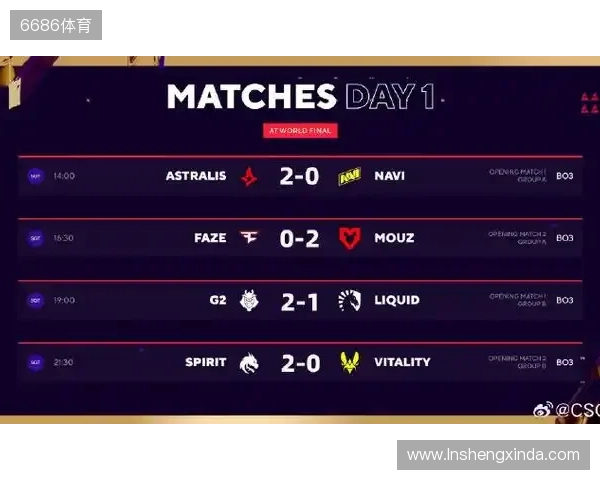 BLAST巅峰赛S2前瞻：Vitality冲冠路上，TYLOO能否主场破局？