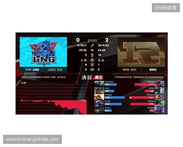 BLAST对抗赛 S2:棋差一招,TYLOO 1-2 paiN惨遭淘汰 BLAST对抗赛 S2:棋差一招,TYLOO 1-2 paiN惨遭淘汰